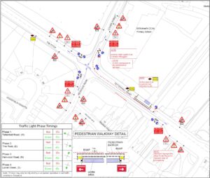 TM Plan