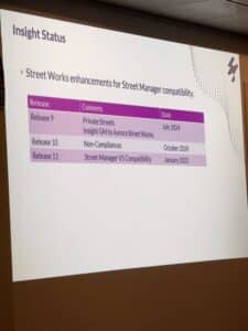 Symology Conference ()